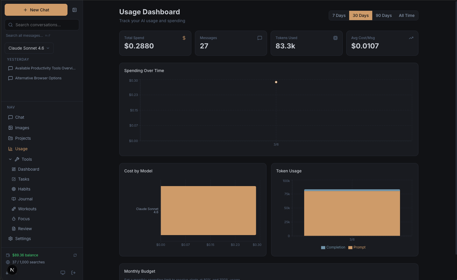 Usage dashboard